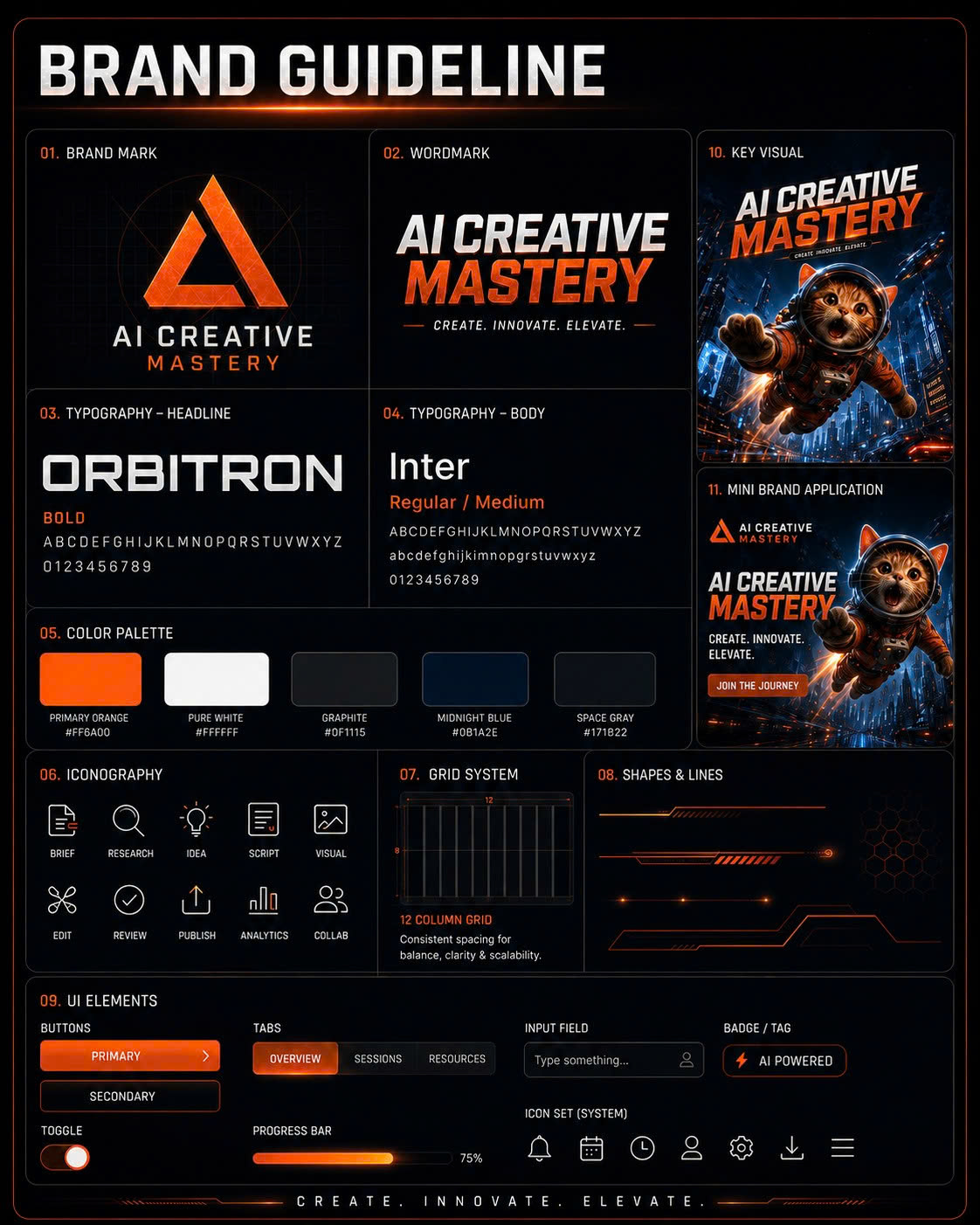 AI Mastery Brand Guideline 2